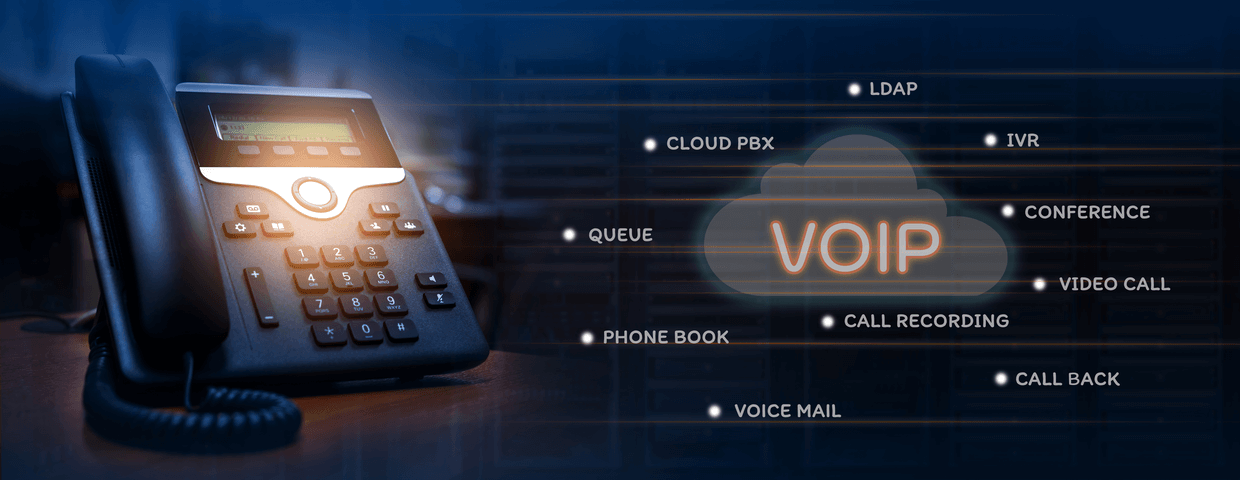 VOIP services concept telephone device at work place and cloud icon next to it with services words of voip